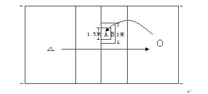 2015꺣ͨѧרҵʵʩ취