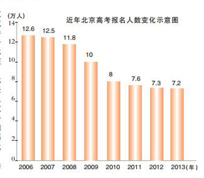 尹氏人口数量_湖北省鹤峰县尹氏家族简介