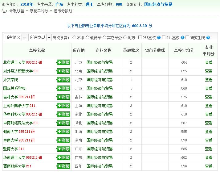 gdp解释基础经济学_经济学基础思维导图(3)